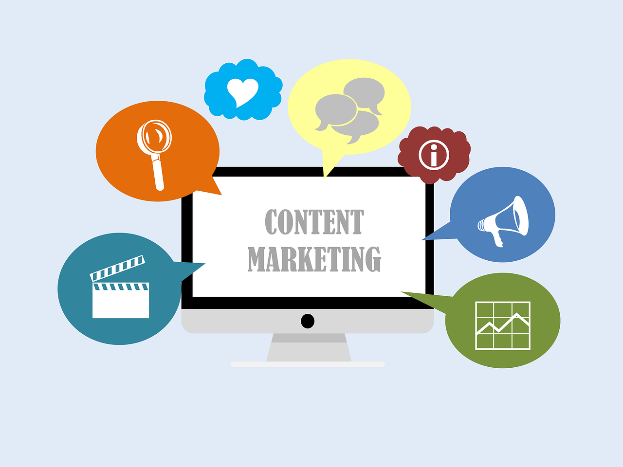 Chỉ số đo lường content marketingChỉ số đo lường content marketing
