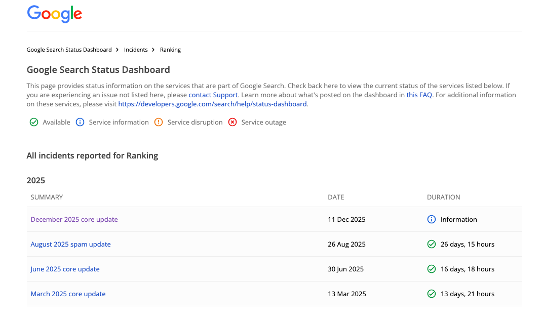 Ưu Tiên Kiểm Tra và Cải Thiện Website Trong bản Core Update Tháng 12-2025 Screen Shot 2025 12 16 at 08.03.46